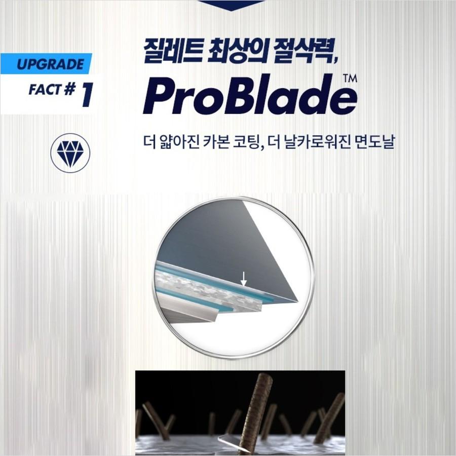 Nya Gillette ProShield Chill Razor Blades, 8 delar, 1 set