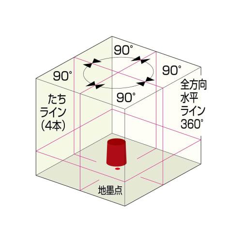 Muratec KDS Super Ray High-Brightness Electronic Laser Level, Main Unit, Receiver, and Tripod, DSL-92SNRSA