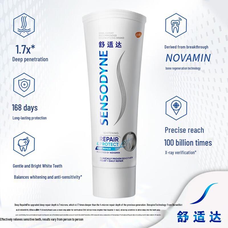 Sensodyne Professional Repair Whitening Toothpaste