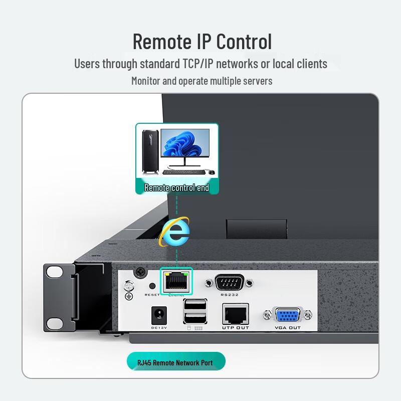 MT-viki KVM Switchers & Control Modules