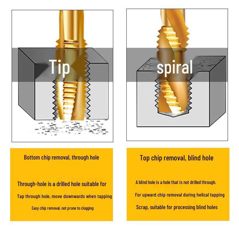 Titanium Plated Spiral Straight Flute Tap - Industrial Grade, High Hardness for Metric Through and Blind Holes, Cutting Machine Use.