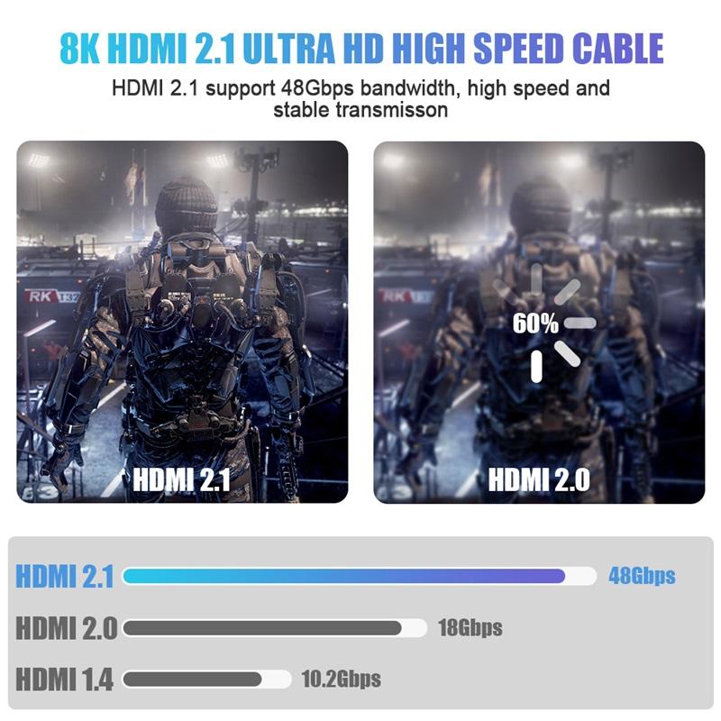 8K HDMI Cable High Speed 48Gbps HDMI 2.1 Hdmi To Hdmi High Definition Video Cable 1m 2m 3m 5m for HDTV Monitor PS4/PS5 Xbox