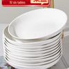 2025 New Minimalist White Ceramic Dinner Plates - Set of 10