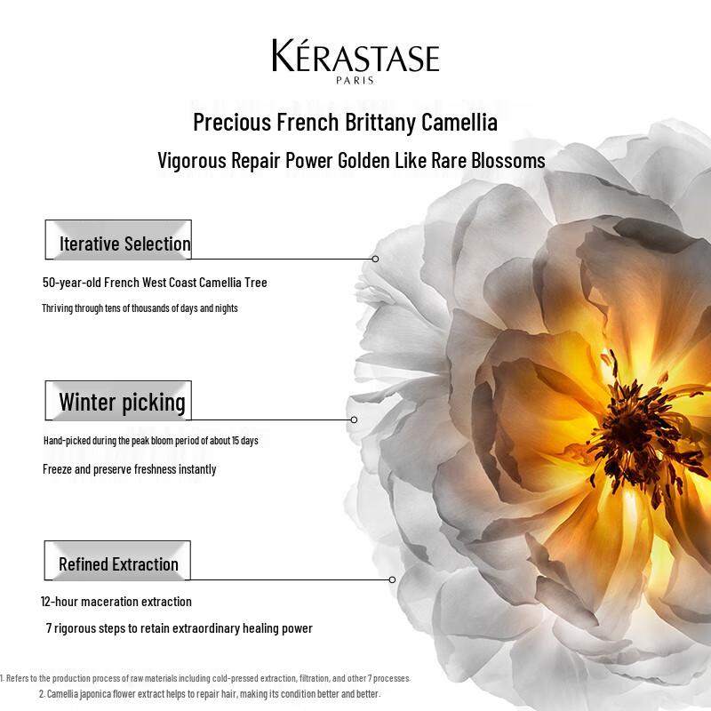 Kérastase Camellia Nourishing Hair Oil