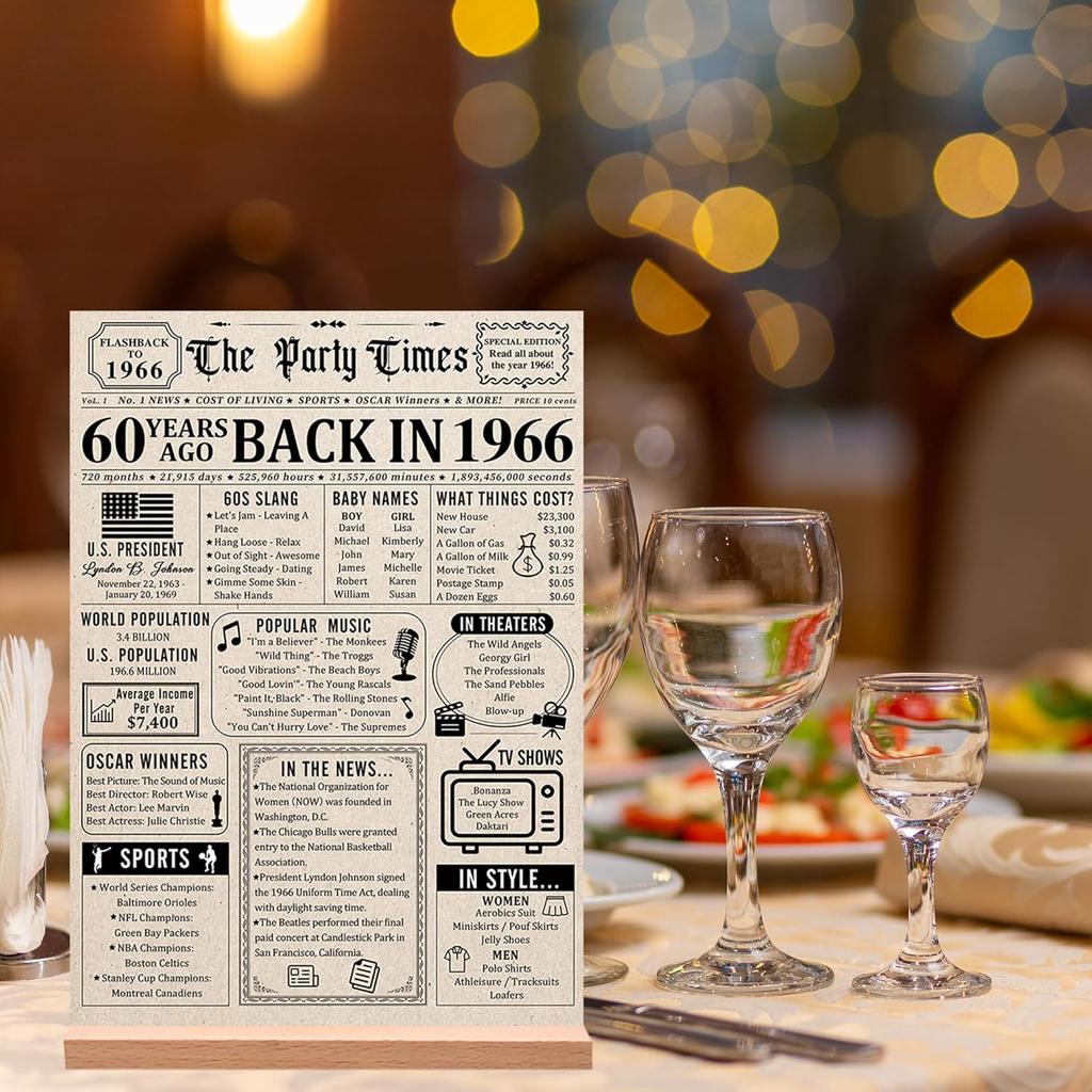 Trgowaul 60th Birthday Decorations Women Men, Vintage Back In 1966 Birthday Poster Acrylic Table Sign with Stand, 60th Anniversary Decor Gifts for
