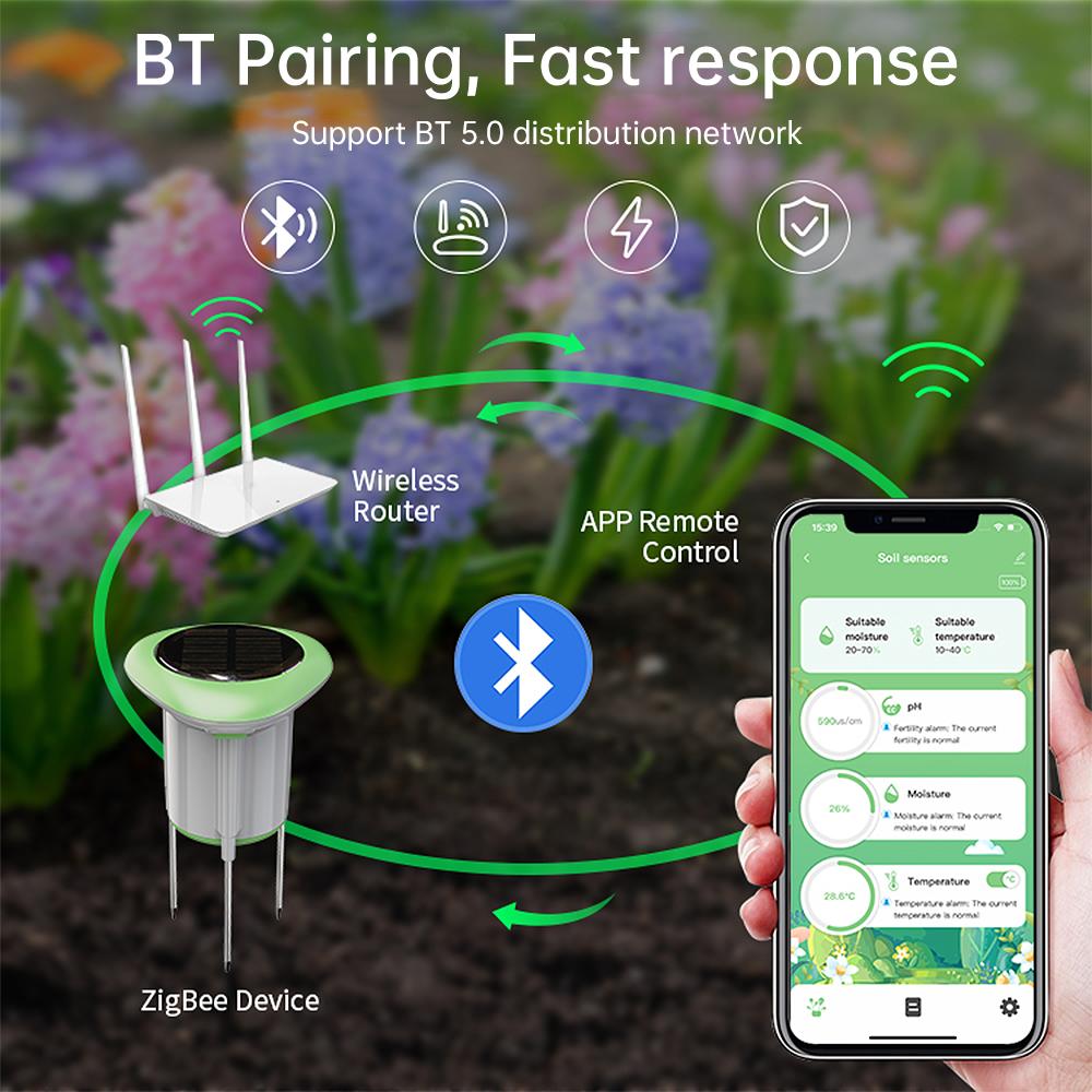 Tuya Zigbee Smart Solar Soil Sensor Tester Planting Moisture Temperature and Humidity Meter IP66 Grade APP Real Monitor Detector