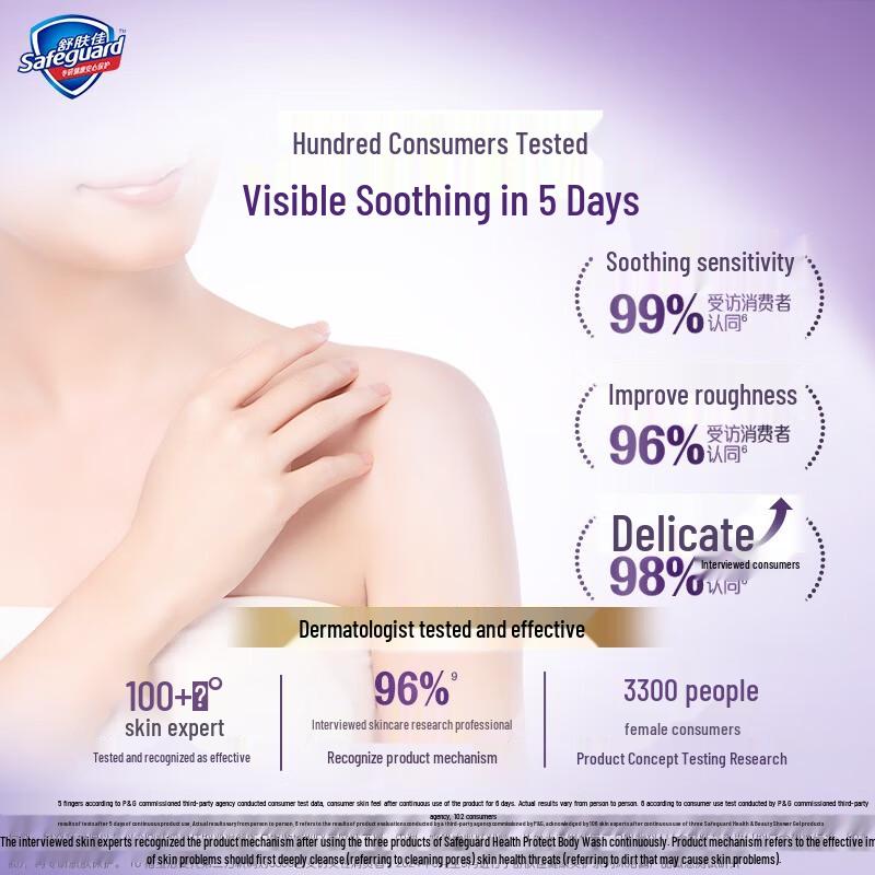 Safeguard Health & Beauty Soothing Rose Shower Gel