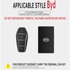 NEUE Zinklegierung Auto-Fernschlüsselhülle Abdeckung für BYD SEAL Atto 3 Han EV Dolphin Lied Tang Dm Qin PLUS Song Pro MAX Yuan Zubehör