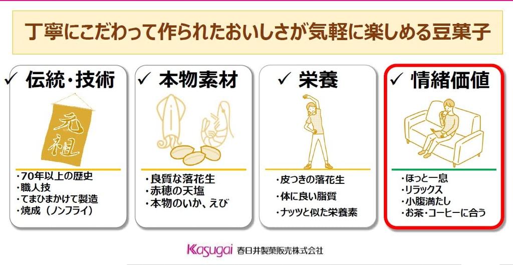 Kasugai Squid Pina 89g x 12 bags