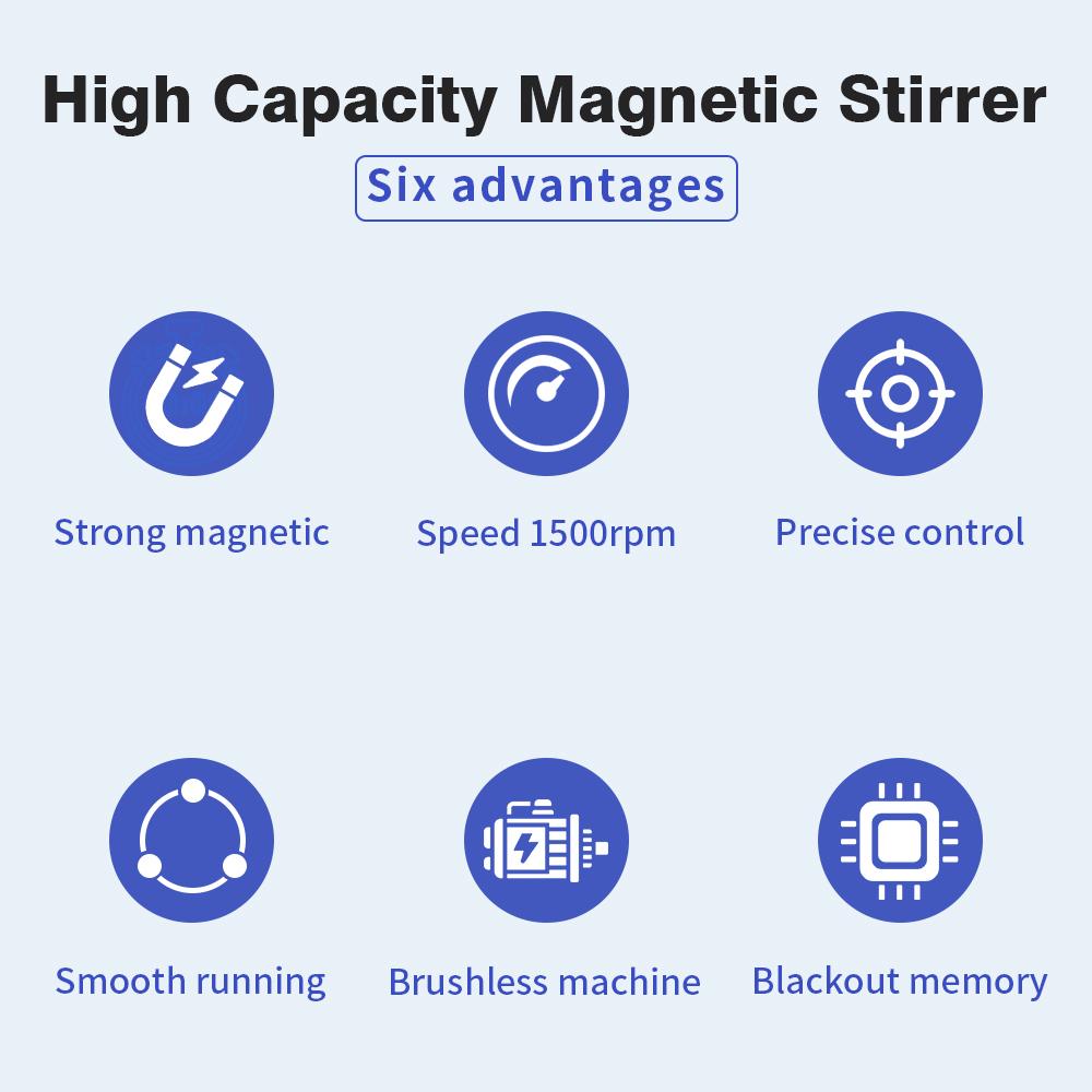 Stir Bars MS10 with 10L High Volume Magnetic Stirrer 100-1500 RPM Adjustbable Speed Magnetic Mixer Laboratory Mixing Device Tool