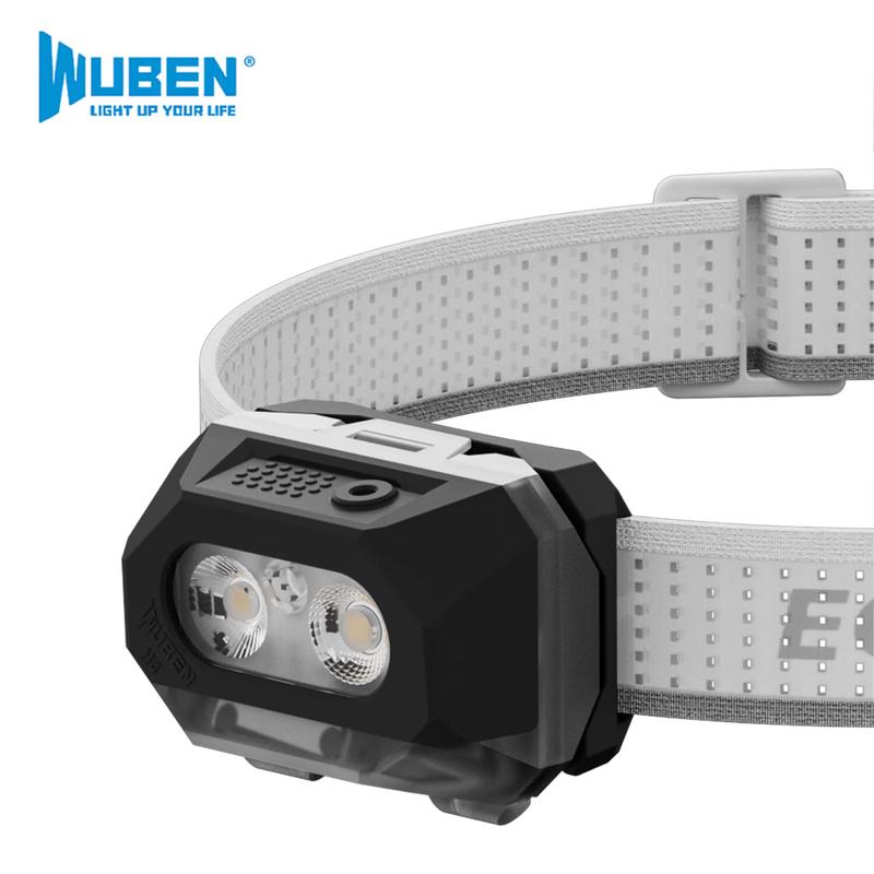 Wuben H4 LED Outdoor Headlamp
