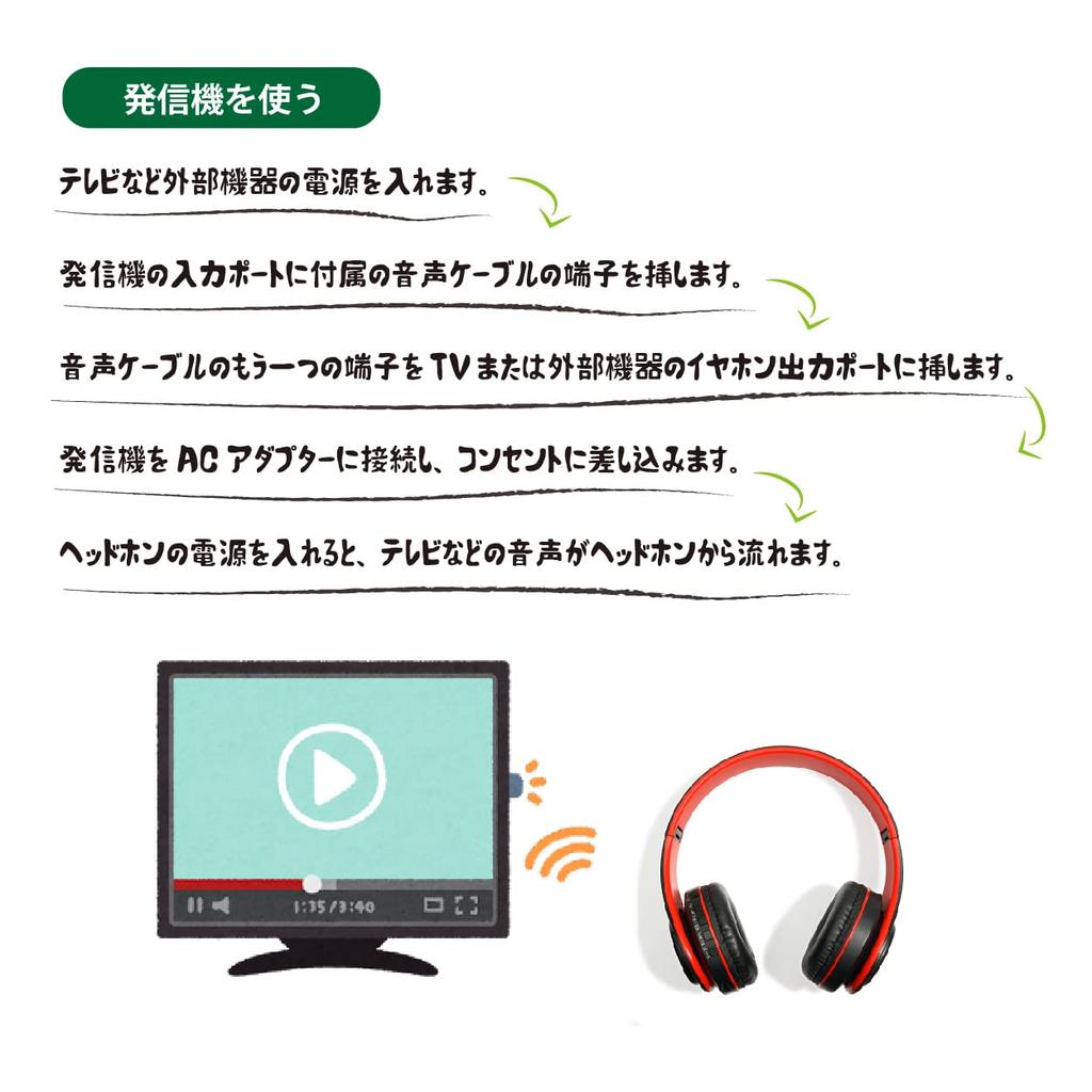 SaiEL Wireless Headphone Set: Allows You To Listen To TV Audio Wirelessly, Connects To Smartphones Via Bluetooth, Supports MP3 Music Playback, and