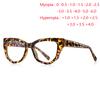 0 -0.5 -0.75 To -6.0 Anti Blue Light Cat Eye Nearsighted Glasses For Women Fashion Hyperopia Eyeglasses Power +0.5 To +4.0