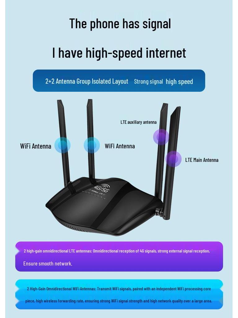 4G LTE Wireless WiFi Router with SIM Card Slot, 4 Antennas, 300Mbps, for Middle East Network.