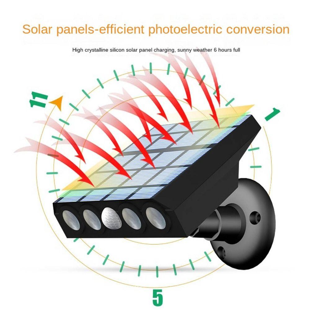 Easy To Install Motion Sensor Street Lamp 3Modes Solar Wall Lamp LED Solar Light Outdoor Spotlight