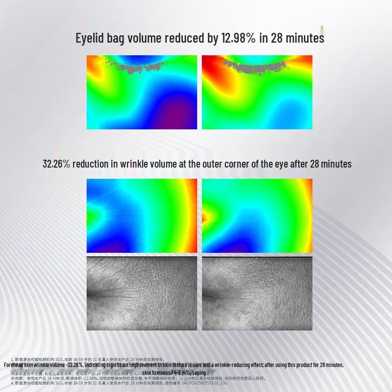 Proton Revitalizing Firming Eye Cream
