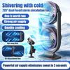 Home Dual Head Fan Storm High Wind Power Adjustable Air Circulation Fan Summer Office Cooler Fan