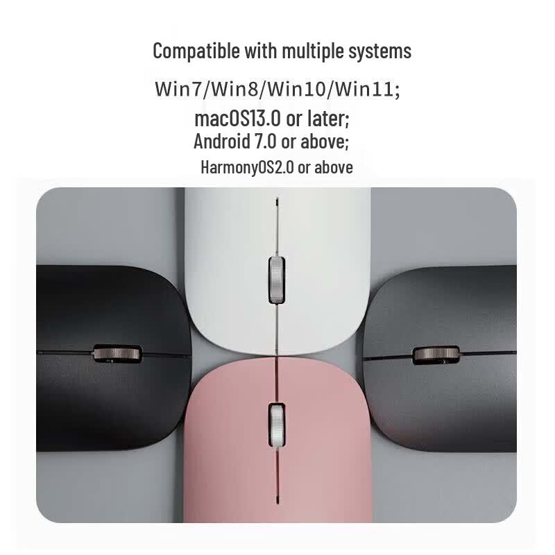 Lenovo Air Handle Multi-Mode Silent Mouse