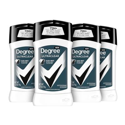 Priemonės kūnui – Dezodorantai ir antiperspirantai