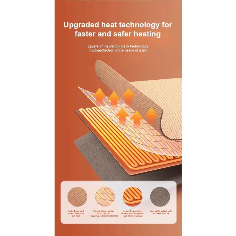 Graphene Heating Warming Blanket Blanket Warming Blanket Heating Shawl USB Washable Leg Cover Shawl Electric Blanket No Power