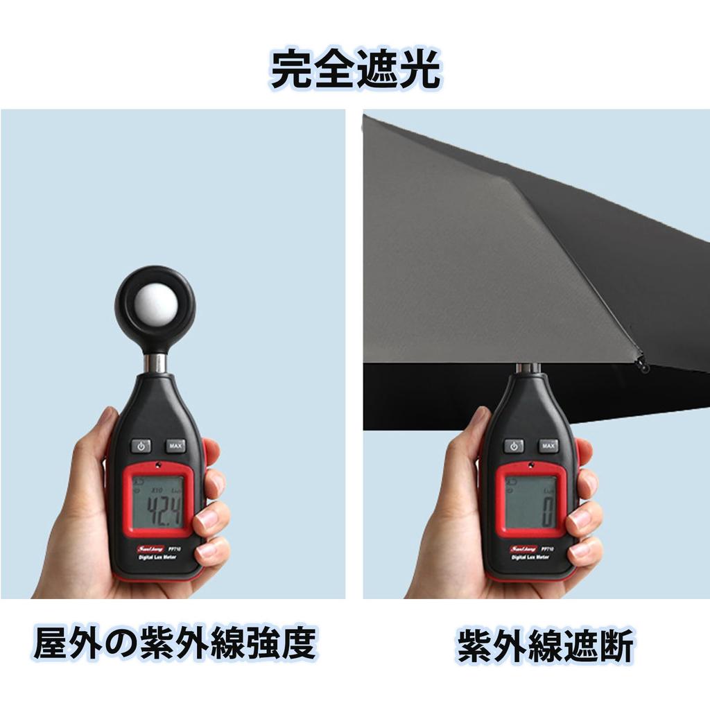 Insvog Folding Ultra Folding UV Complete Light Heat UV Sun Heat Stroke Rainy Season Super Water Convenient to Rain or Shine Mini Portable Gray