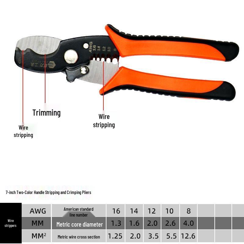 Electrician's 8-in-1 Multifunctional Wire Stripper and Stripping Tool