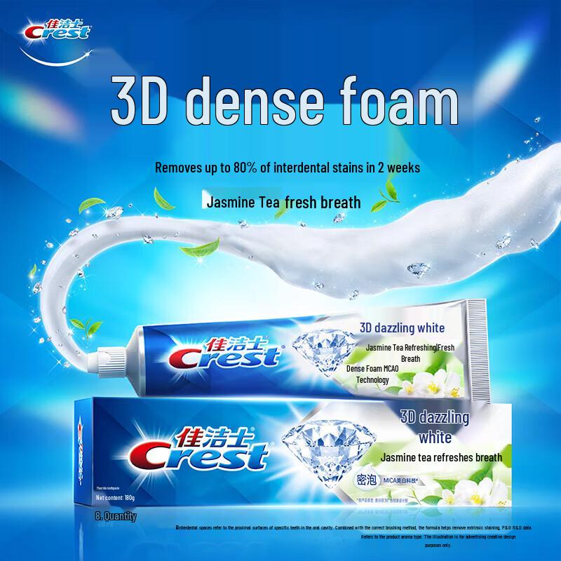 Crest 3D White Jasmine Tea & Baking Soda Toothpaste