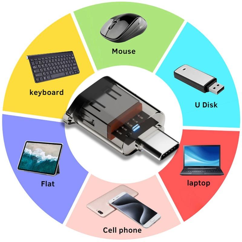 4-1PCS USB C To USB A Male To Female Phone Adapters 120W High-speed Data Transfer Converter for Samsung IPhone 16 15 IPad Tablet