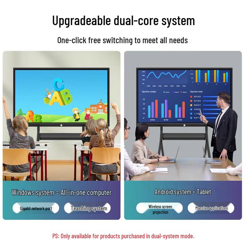 Luobaoyi 75-inch Dual OS Interactive Flat Panel (CN version)