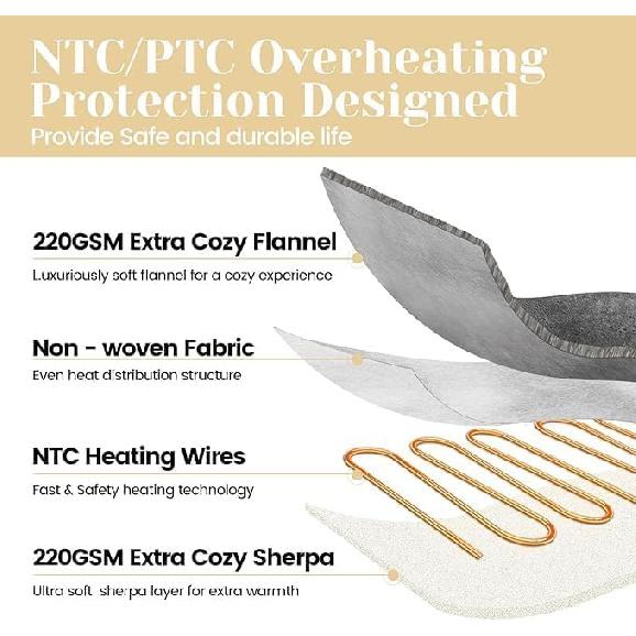 Heated Blanket Electric Throw Blanket- 50''x60'' Heating Blanket Throw 4 Hours Auto-Off & 4 Heating Levels Over-Heat Protection, Machine Washable