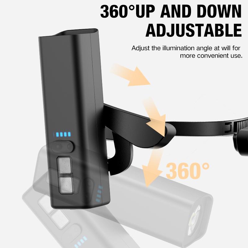 Neue ohrhängende Stirnlampe mit USB-Ladeinduktion, starker Lichtausleuchtung, Arbeitslicht, Angellicht, seitlich montiertes Lauflicht