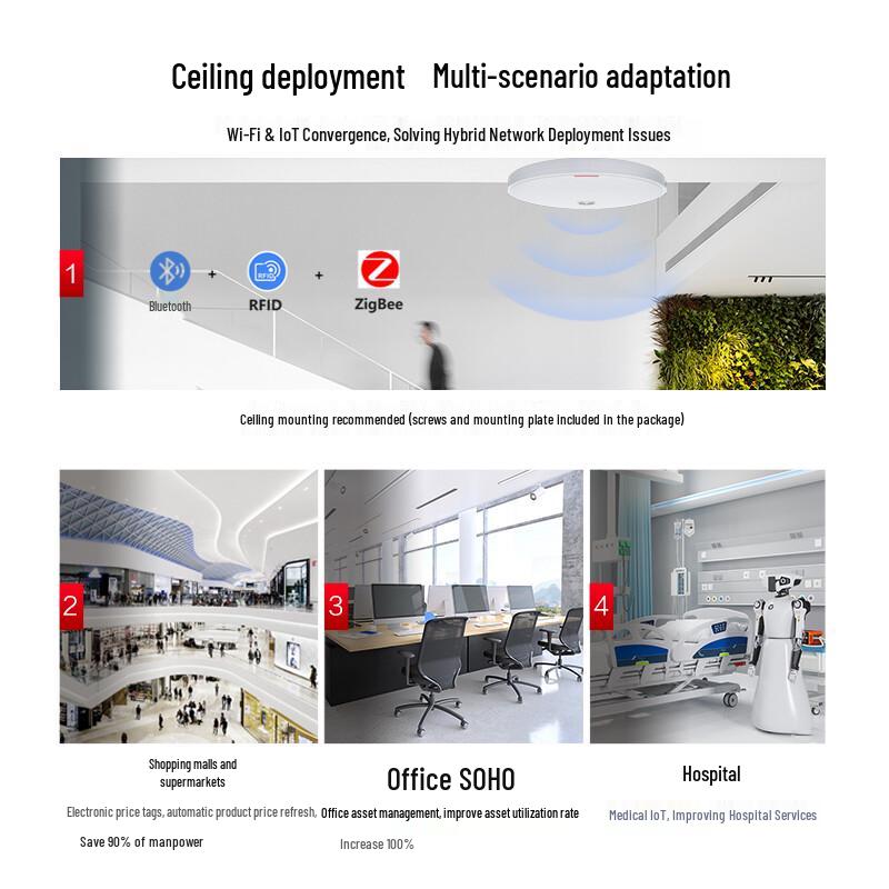 Huawei Wi-Fi 6 Access Points & Network Services (CN Version)
