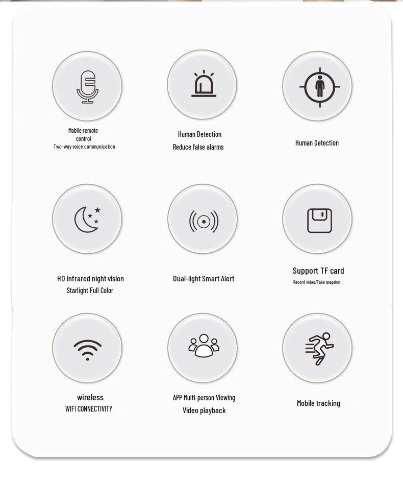 HD Night Vision Indoor WiFi Camera