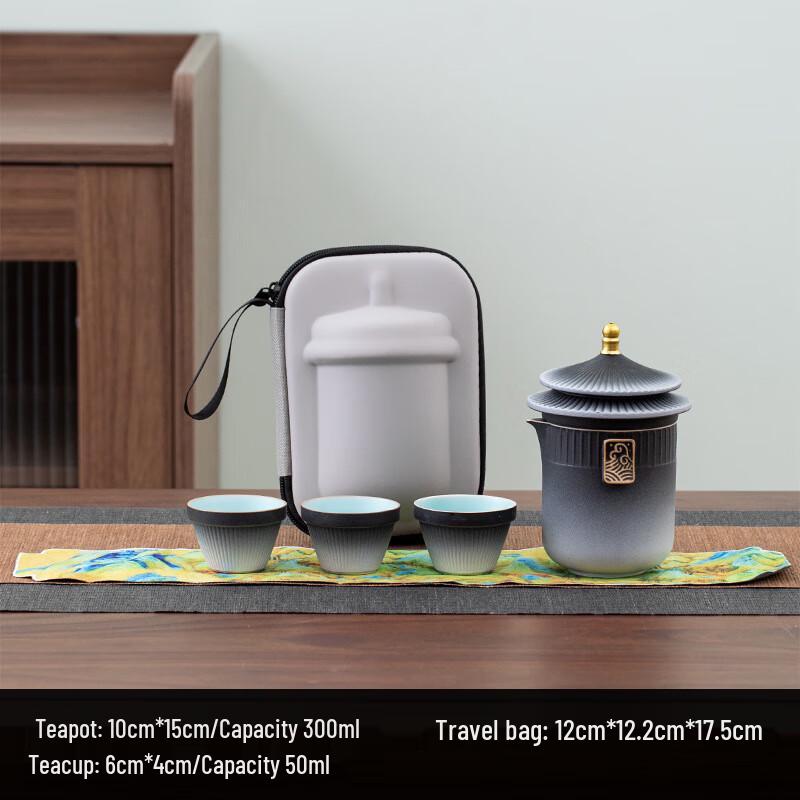 Ailan Huijia ME Forbidden City Travel Tea Set