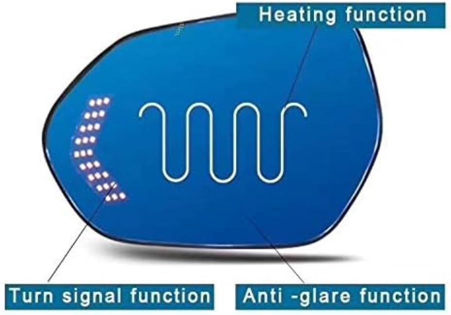 PRIUS 50 Series Wing Blue Lens, Built-in LED, LED Turn Car Door Lens, Blue,