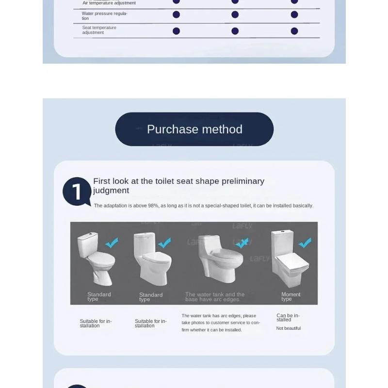 Intelligent Remote Control Toilet Lid with Dryer: Adjustable Water & Wind Temperature, Universal Fit for Bathroom, Smart Constant Temperature
