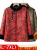 Plus Size Women's Winter Cotton Jacket - Chinese Style, Stand Collar, Fleece Lined, Thick Outerwear, Loose Fit.