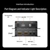 Shengwei HDMI Fiber Optic Extender