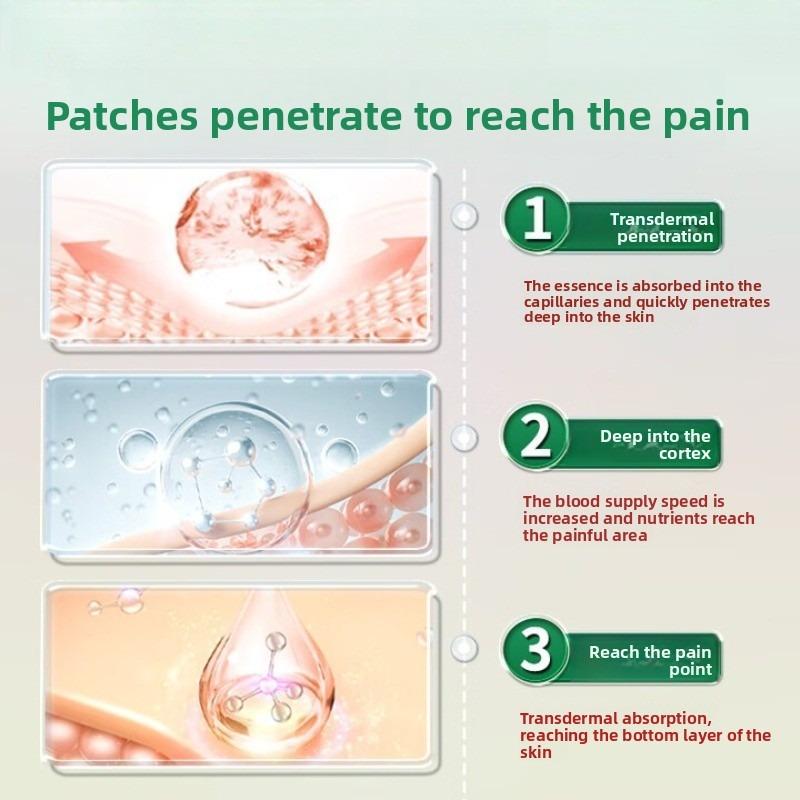 Pain Cream for Foot Pain, Torn Heel