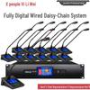 XEW-830 Professional Wired Daisy Chain Conference Microphone System (CN version)