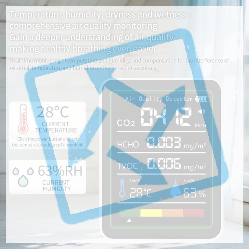 5 In 1 Carbon Dioxide Detector Digital Display TVOC Detector USB Rechargeable CO 2 Air Quality Monitor for Home Office