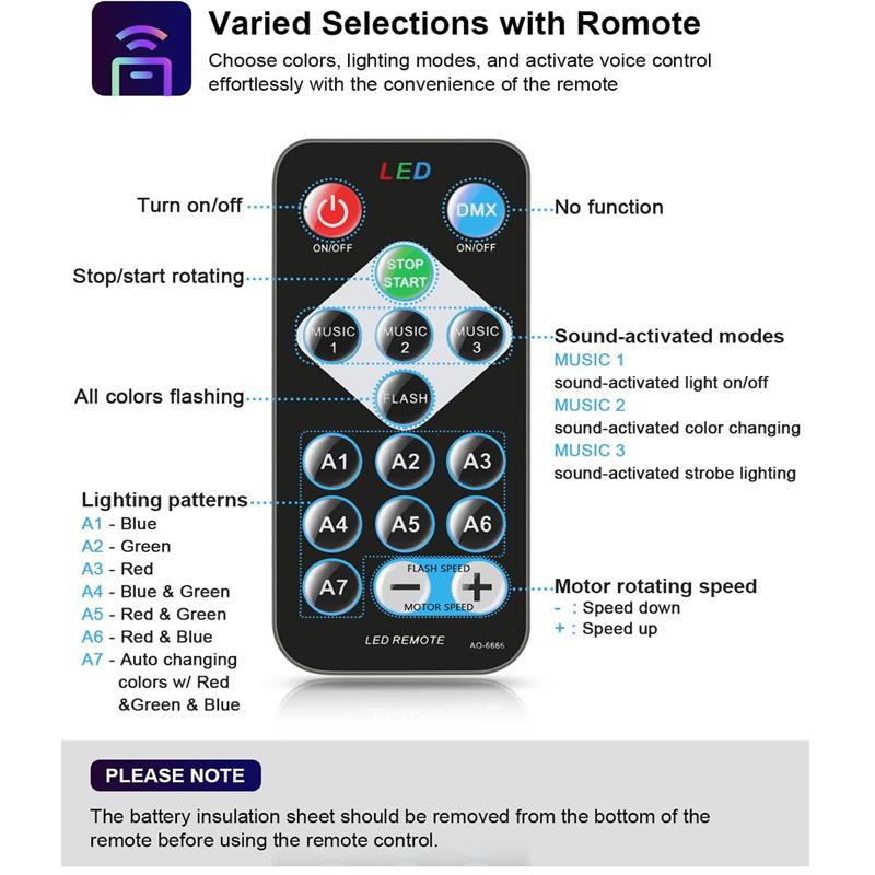 7 Colors Strobe Lamps Sound Activated Stage with Remote Control Disco Ball Light for Home Room Parties Kids Birthday Wedding Bar