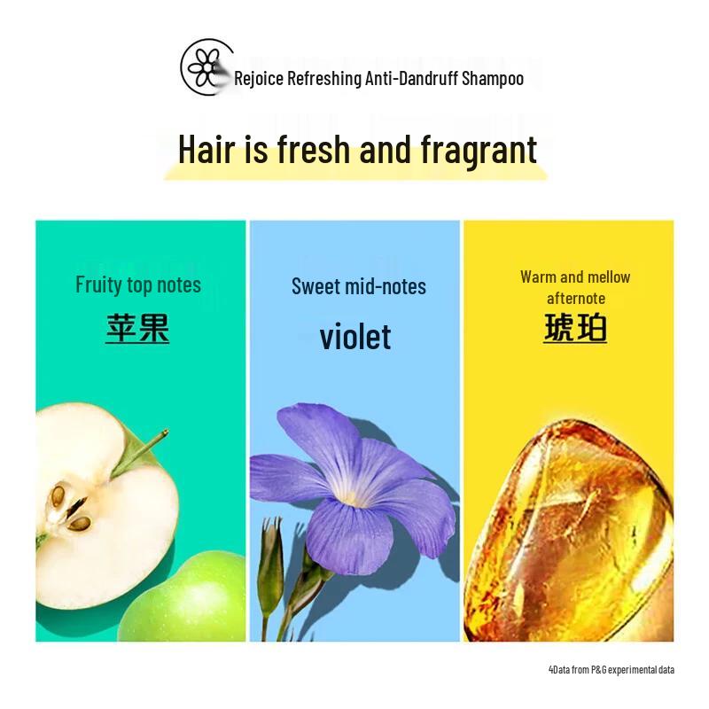 Rejoice Refreshing Anti-Dandruff & Oil Control Shampoo