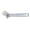 SATA Adjustable Wrench