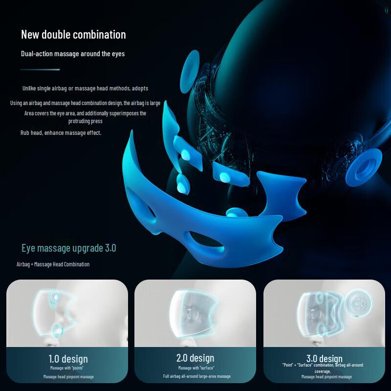 Philips PPM7101E Visual Eye Massager with Heat & Airbag