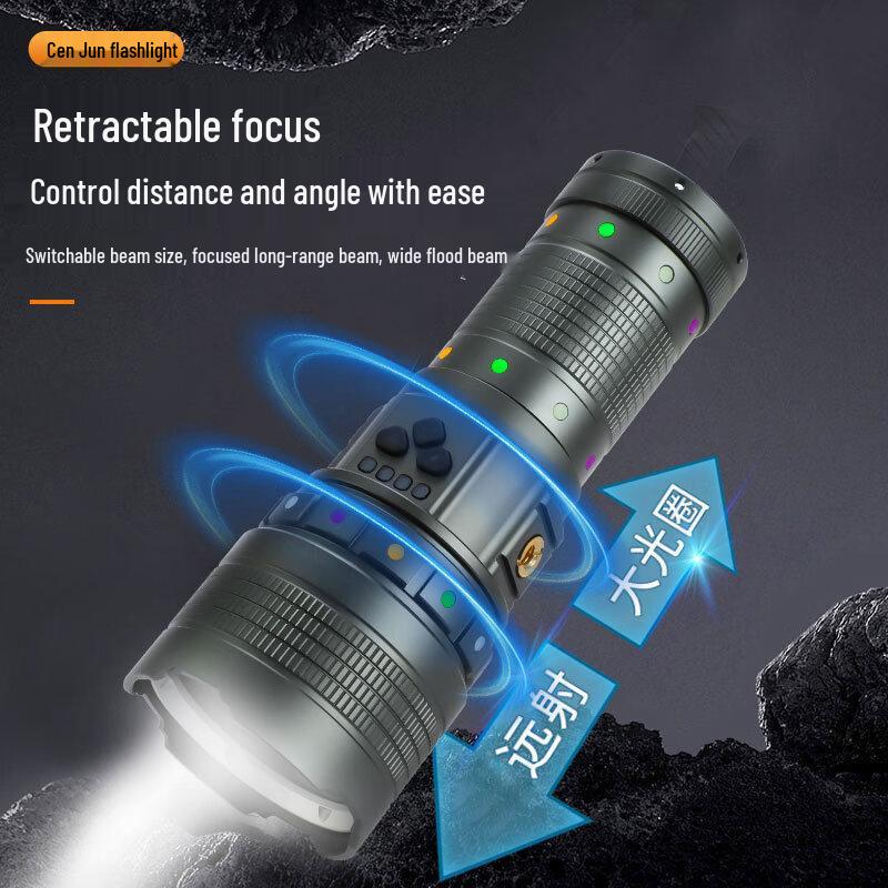 Type-C Multifunction High-Power Flashlight