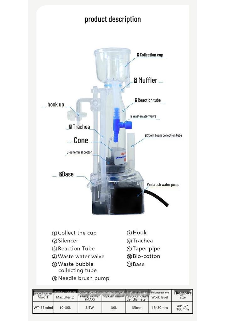 Mini Protein Skimmer & Purification Filter for Saltwater, Jellyfish, Coral Tanks Up To 35 Gal