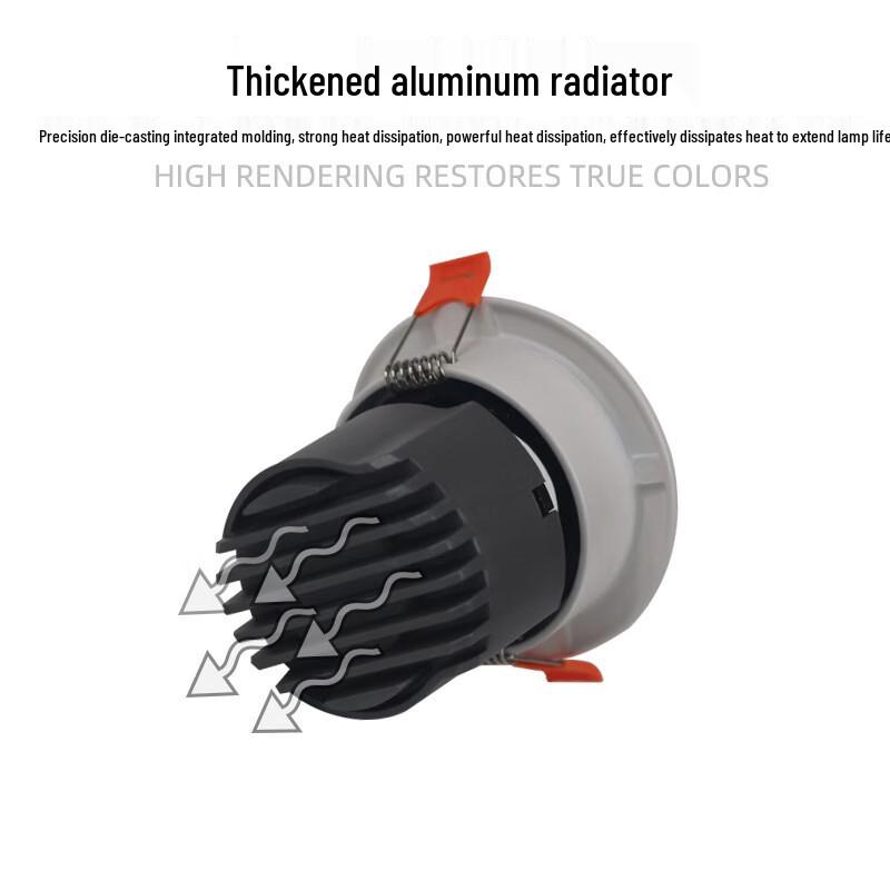 oenyCOB LED Wall Washer Spotlight