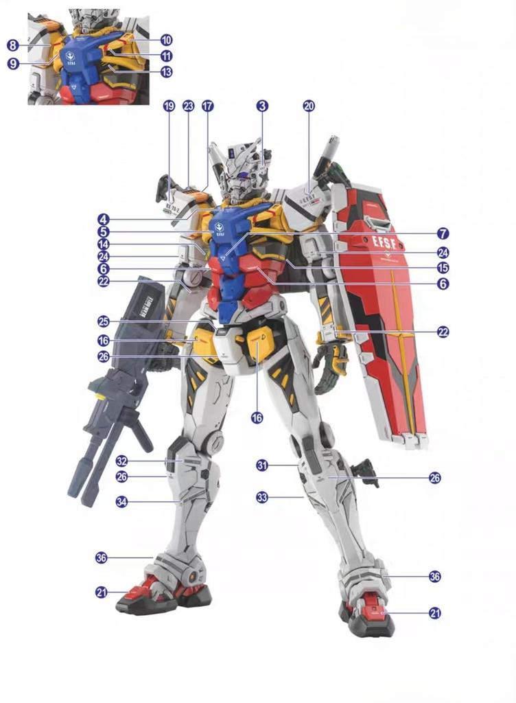 [EVO] HG 1144 Roter Gundam & Weißer Gundam GQuuuuuuX Exklusive Wassertransferabziehbilder Fluoreszierende Detail-Up Wasserschiebeaufkleber [Gebraucht]