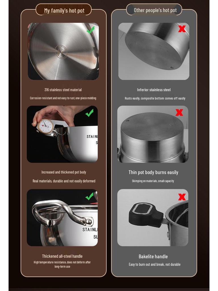 German 316 Stainless Steel Extra Thick Large Capacity Hot Pot & Steamer - Induction & Open Fire Compatible